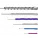 Acumed  Acutrak 2 Headless Compression Screw System | Which Medical Device